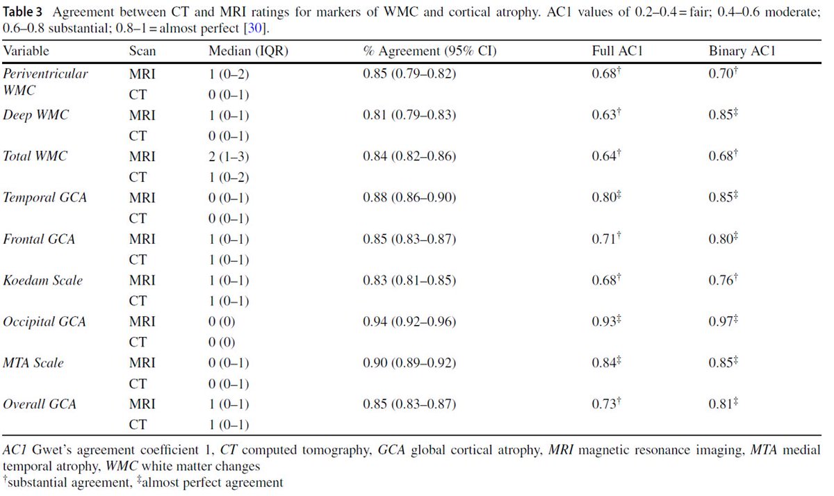 Aravind Ganesh tweet media