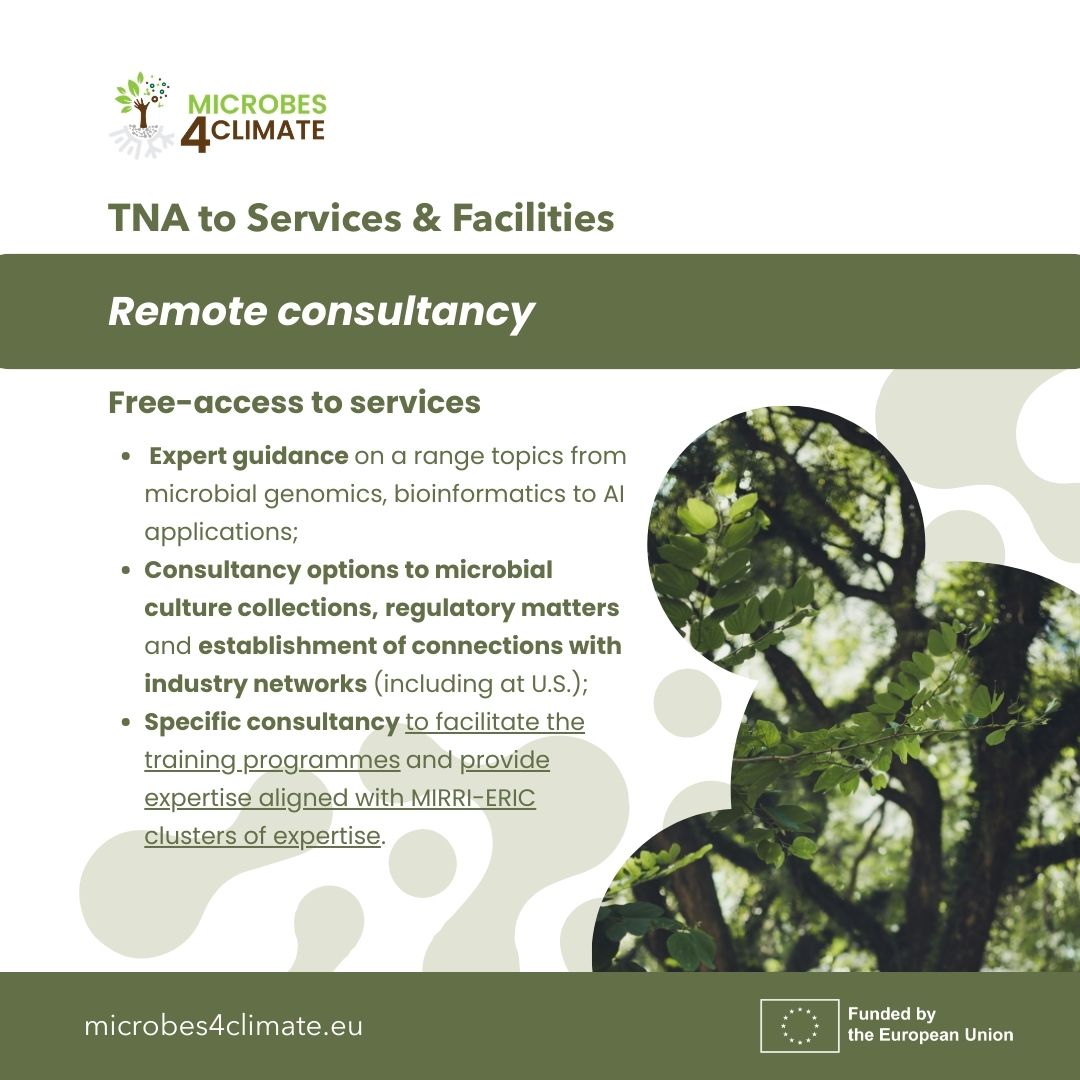 Microbes4Climate EU tweet media