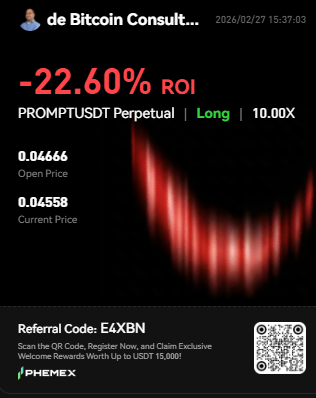 Dit soort snelle (LTF) pumps resulteren vaak in een (snelle) dump daarna. Zeker als net als bij #SOL $SOL de bovenkant van een range wordt bereikt. Was reden voor een short in ieder geval. Trade mee in de Premium Discord. (PROMPT trade setup voor nu nog in de min.