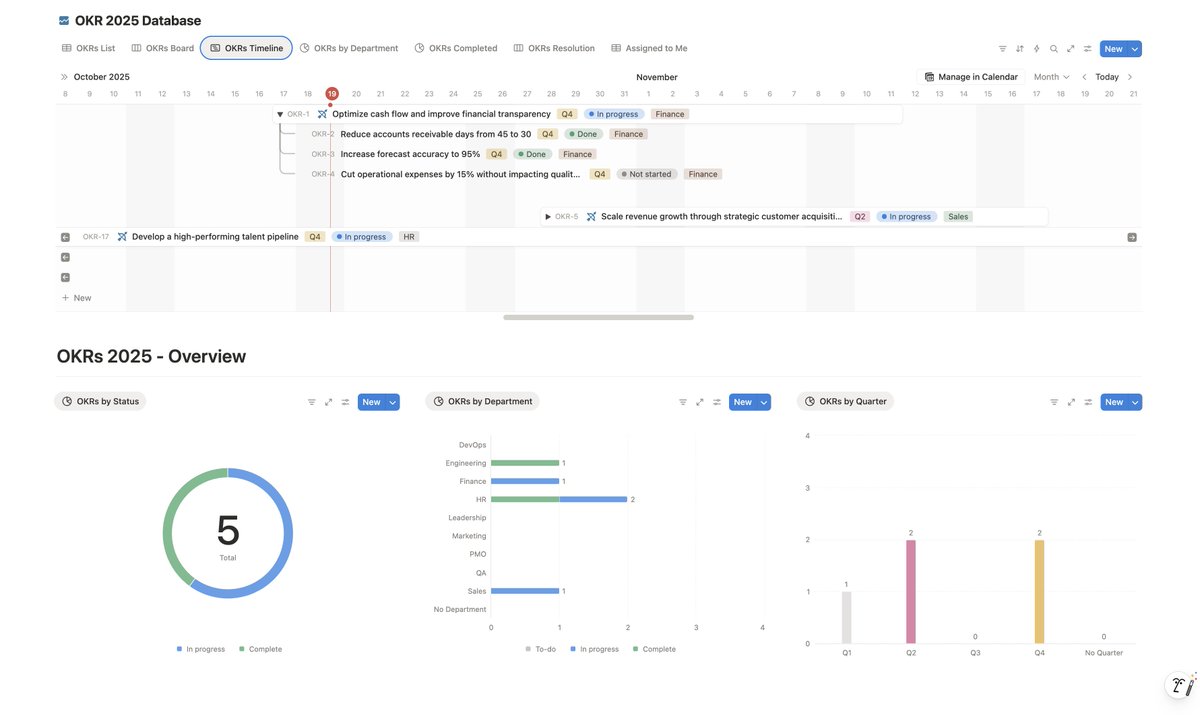 CutTheFluff tweet media