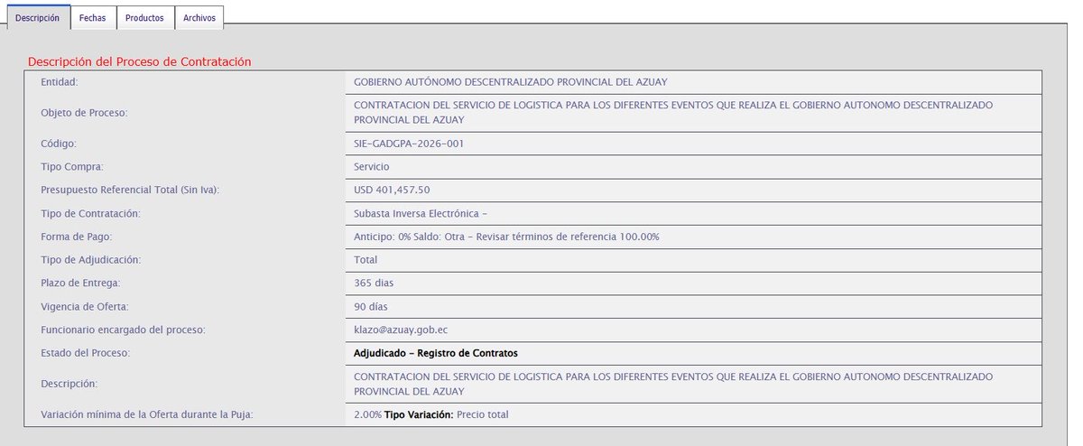He allí la bronca de ⁦<a href="/jotalloretv/">Jota Lloret Valdivieso</a>⁩ !!! El primer proceso vean Azuayos  400mil logística para “eventos”, por eso es que rechazan la nueva ley a los GAD y Prefecturas!!! ⁦<a href="/xbermudezlec/">Xavier Bermúdez L.</a>⁩ denuncia y eso no te gusta! Temu dices?, más bien
ROLEX BERMUDEZ
Casio LLORET!