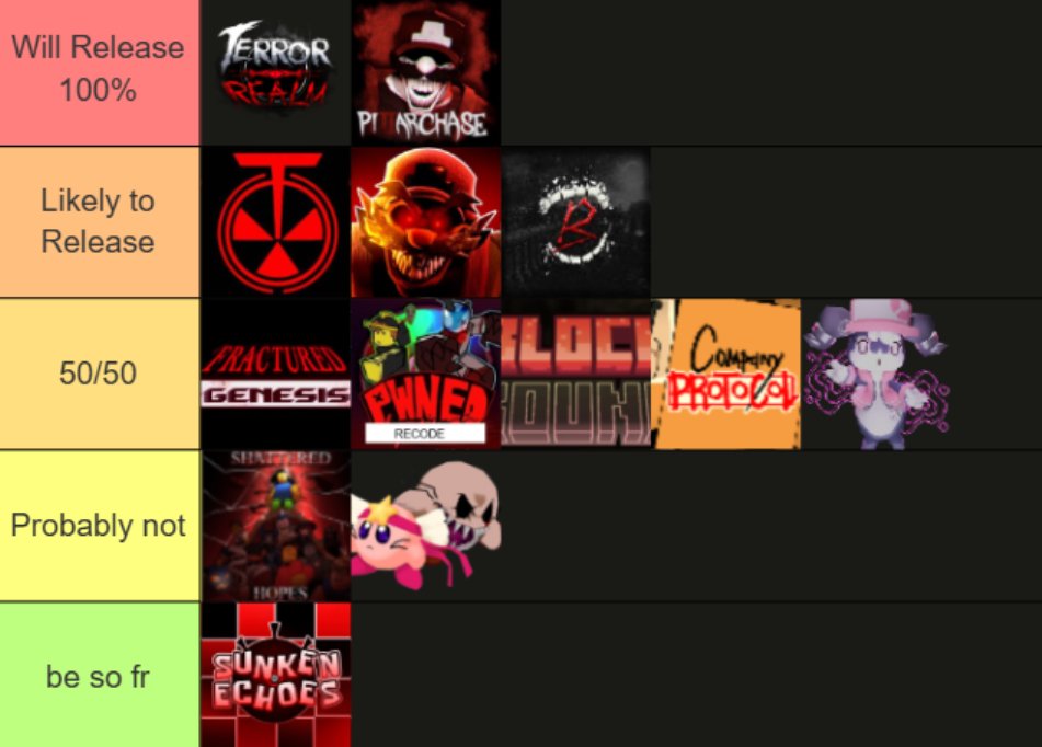 SharkyLeo (On BREAK) tweet media