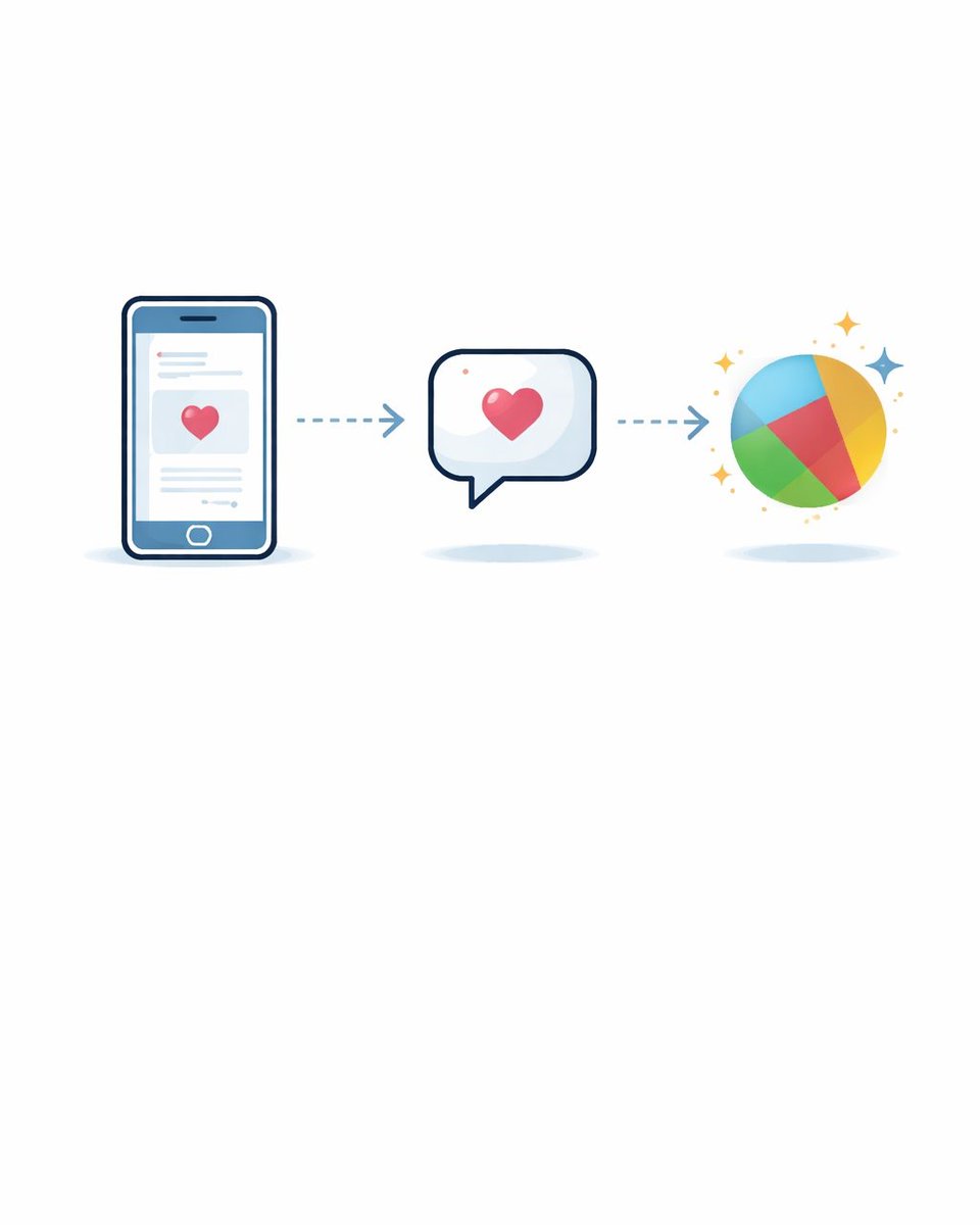 A post.
A comment.
A small tip.

Digital interactions carry real value.

ReddCoin focuses on social payments.