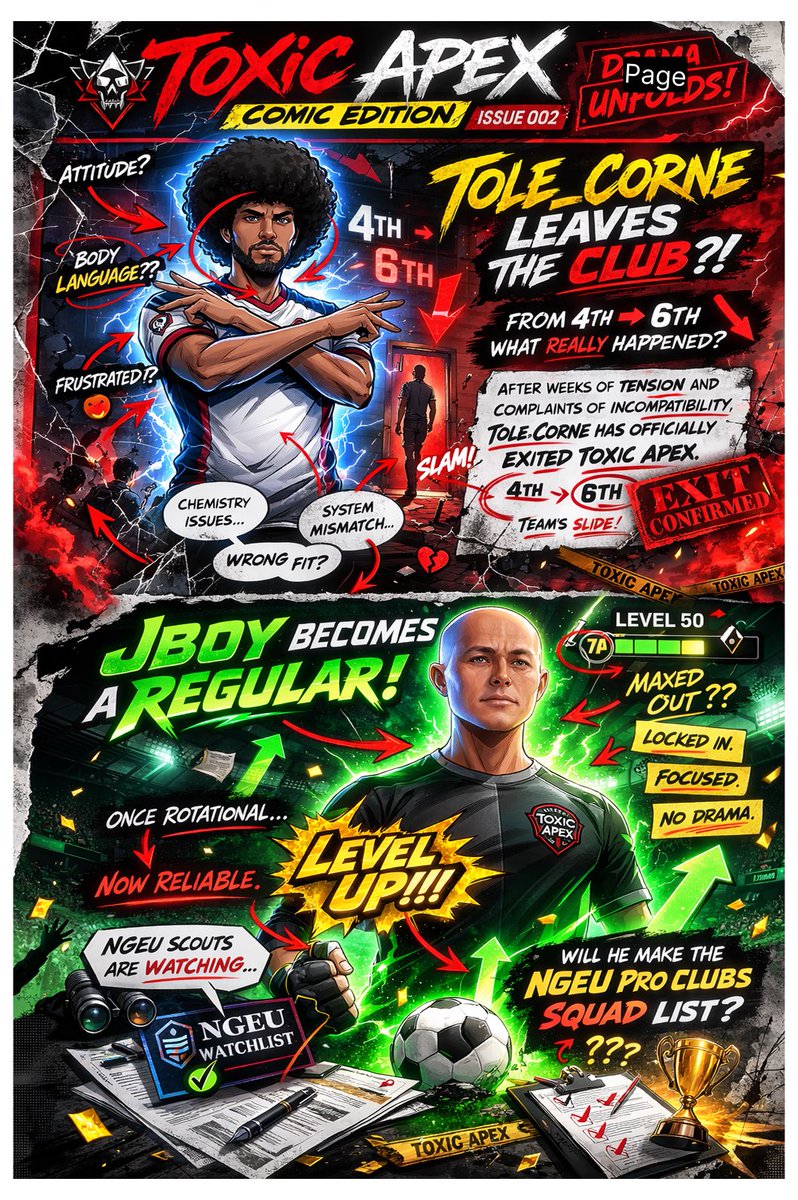 Toxic Apex FC tweet media