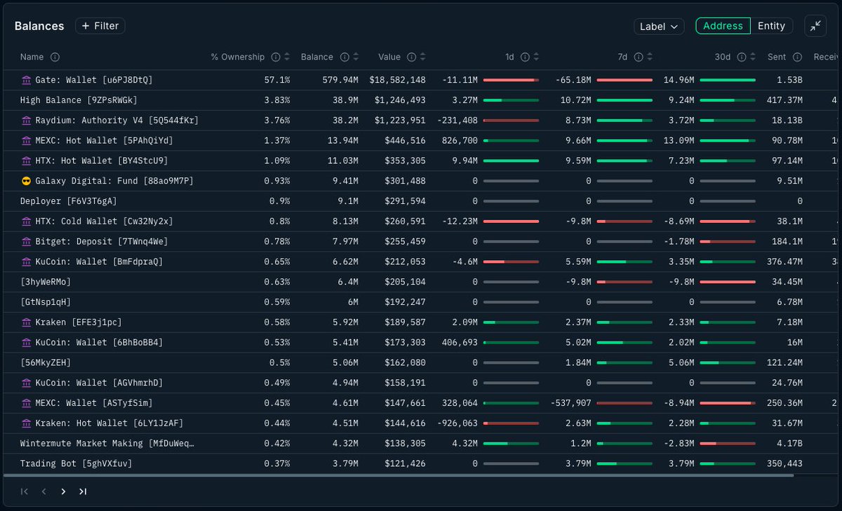Crypto Trades Made Simple tweet media