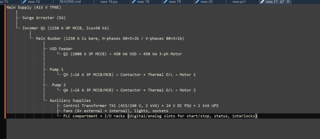 KosKimIan's tweet photo. Programmable Logic Controllers and Large Language Models for Industrial operations. Am using @ollama  locally- can an LLM understand a mining operation? plan for a life mine cycle? Program a PLC based on the mining operation requirements? gonna break a few things...... https://t.co/U48CmJqavv