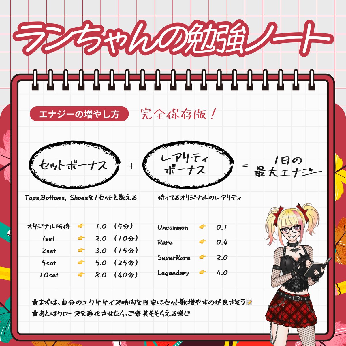 【完全保存版】

エナジーのこと改めて勉強してきたよ✏️📖

まずはオリジナルクローズをGET
エナジーを貯めてより効率的に稼ぎたいよね✨️

エナジーを増やすには
自分のエクササイズ時間を目安に
セット数を増やしてクローズを進化💫

みんなが知りたいこと教えてくれたら
まとめてくるよ～🏃‍♀️