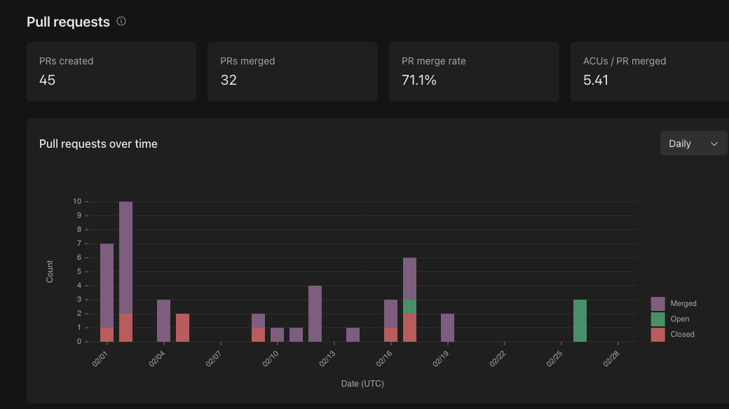Advait Raykar tweet media