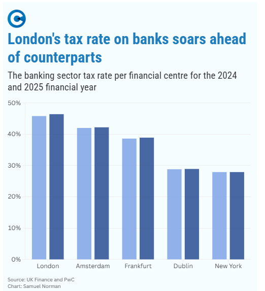 Cut My Tax tweet media