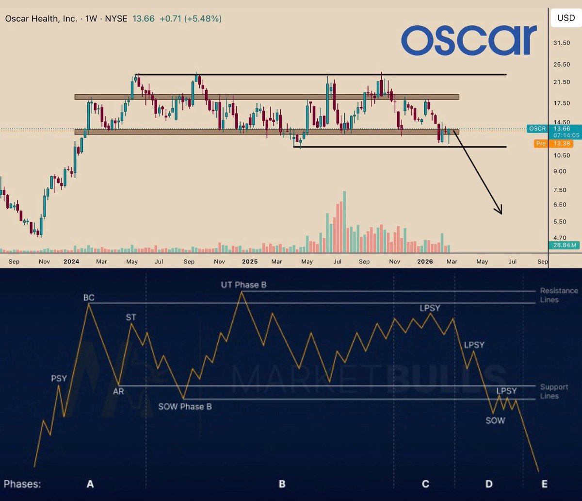 Han Akamatsu 赤松 tweet media