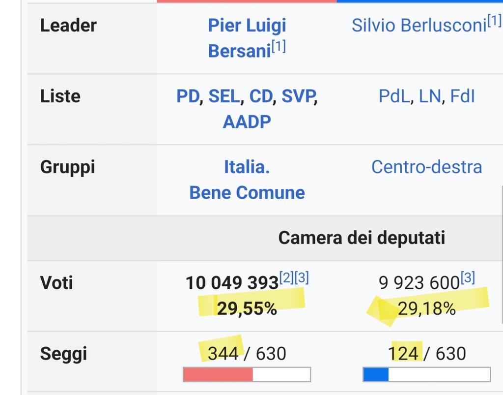 Claudio Borghi A. tweet media