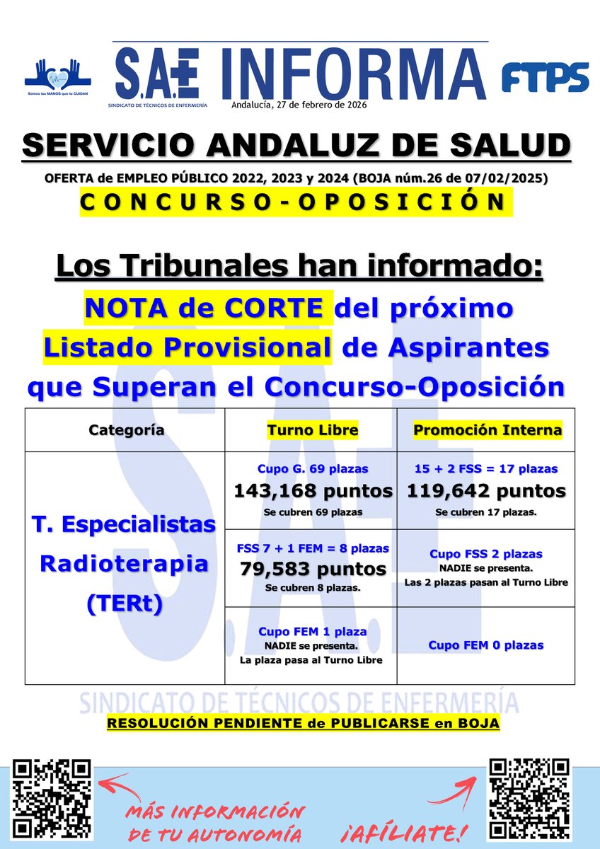 #SAEAndalucíaInforma | 📢 Tribunales han informado #NotaCorte del Listado Provisional de Aspirantes superan #TERt #ConcursoOposición OEP 2022-2024 #SAS

➕Información en tu Sección Sindical #SAEAndalucía 🙂👍

#SomosLasManosQueTeCuidan