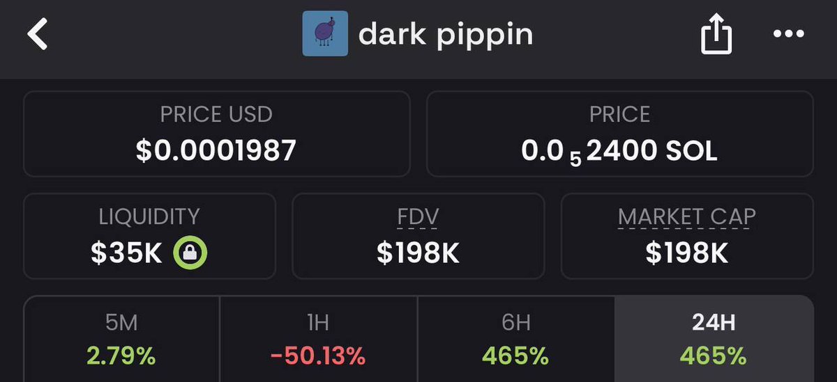 Steve67calls's tweet photo. Grabbed a Dark Pippin bag. All fees go to Yohei. This can really do well DYOR

DzppeRRAjPpvcEE541aTN7Xm8ERjA9nBW8KDawfWpump https://t.co/5g8UcnqRkM