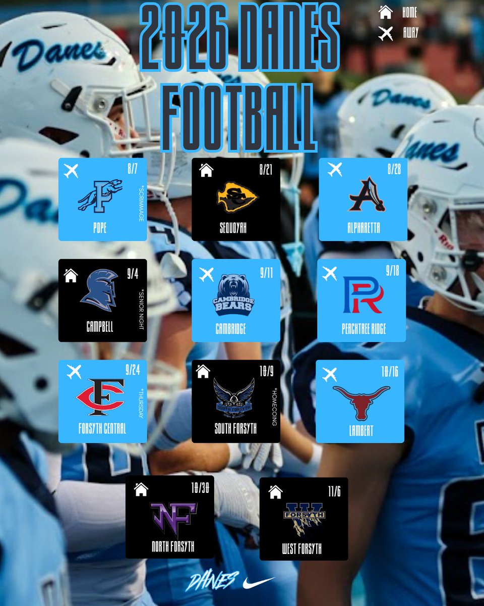 Denmark Football tweet media