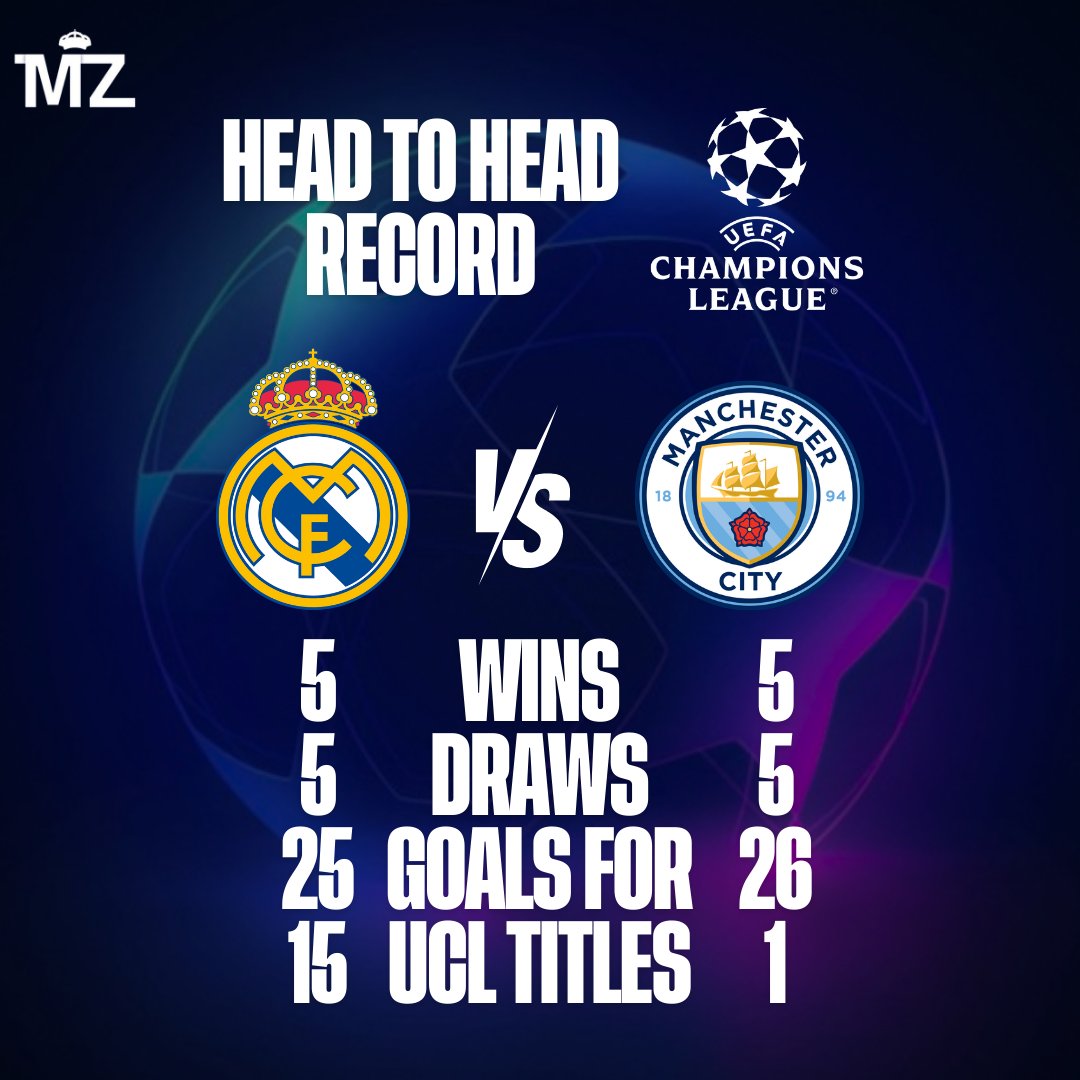 Madrid Zone tweet media