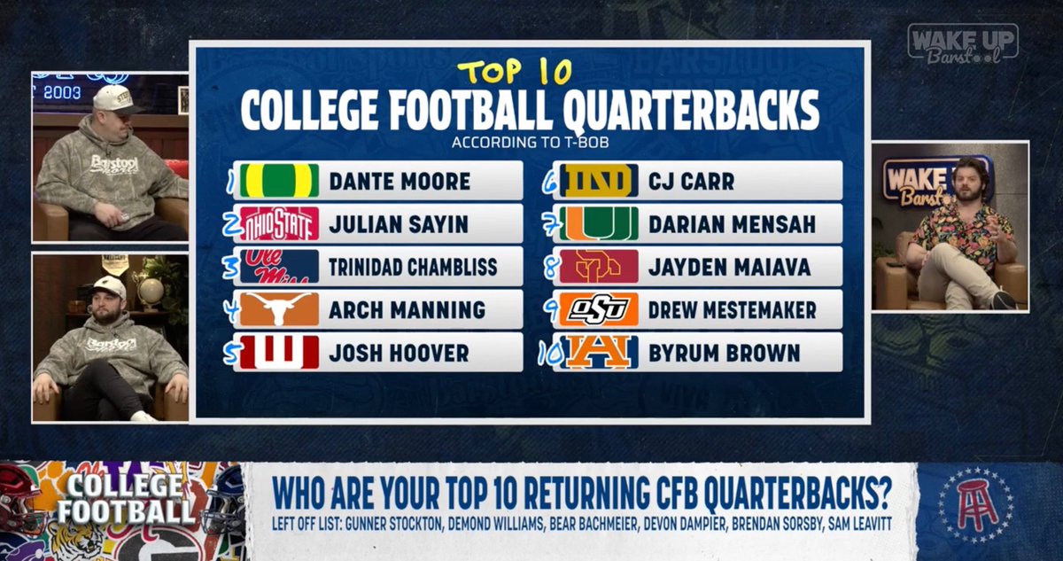 Wake Up Barstool tweet media