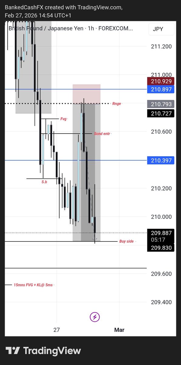 Banked Cash tweet media