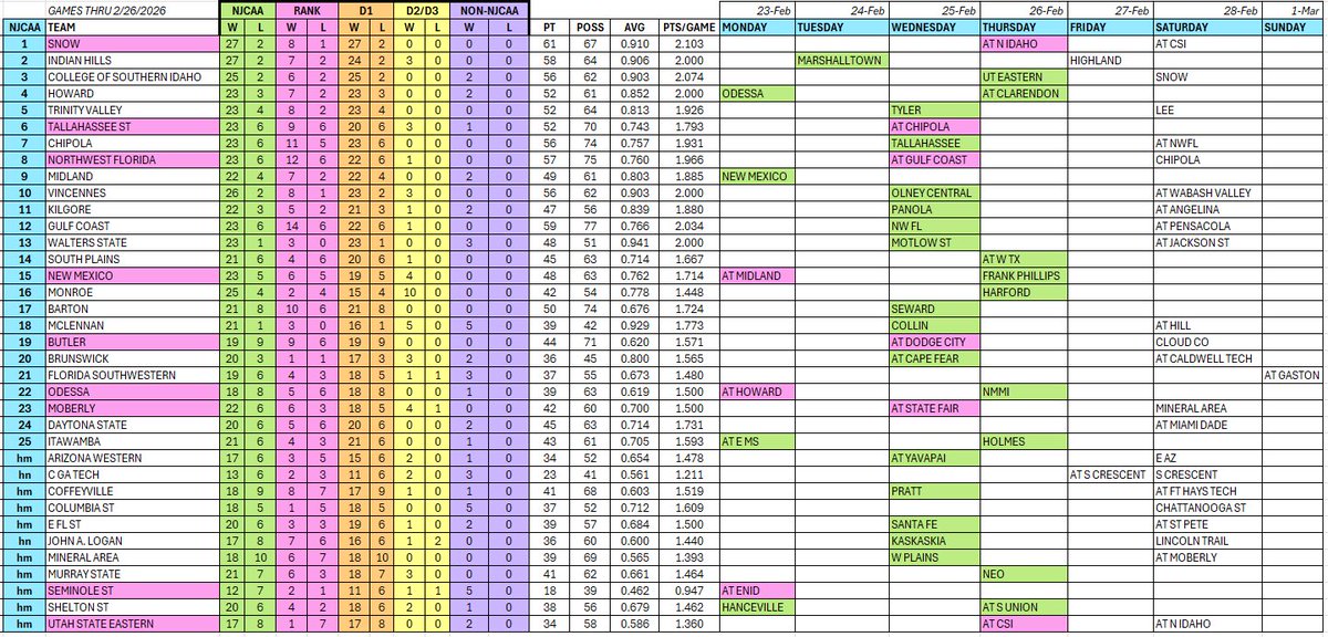 Nic Nielsen tweet media