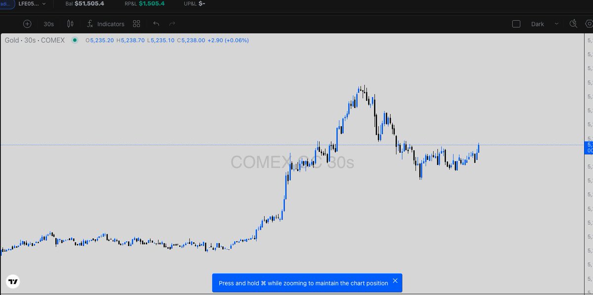 Fondinho7☦️🇬🇷 tweet media