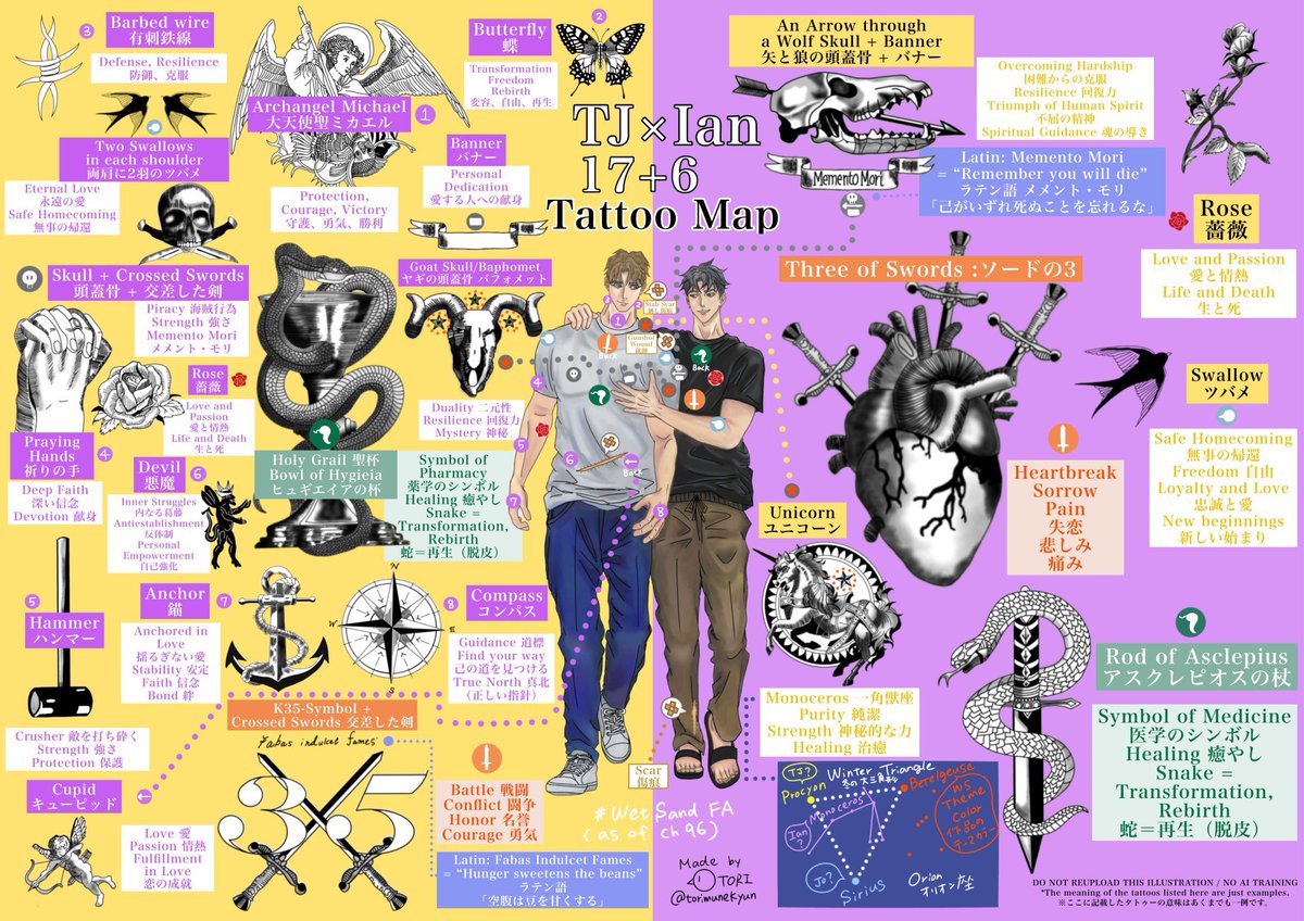torimunekyun's tweet photo. I've made a TJIan's Tattoo Map.
드디어 오태준 × 신영우 타투 맵 완성했습니당🏝️
遂にタトゥーマップ完成〜

※Wet Sand (as of ch96)
#웻샌드 #WetSand FA 
#TJIan @dkbyak https://t.co/pVfMJNqIhN