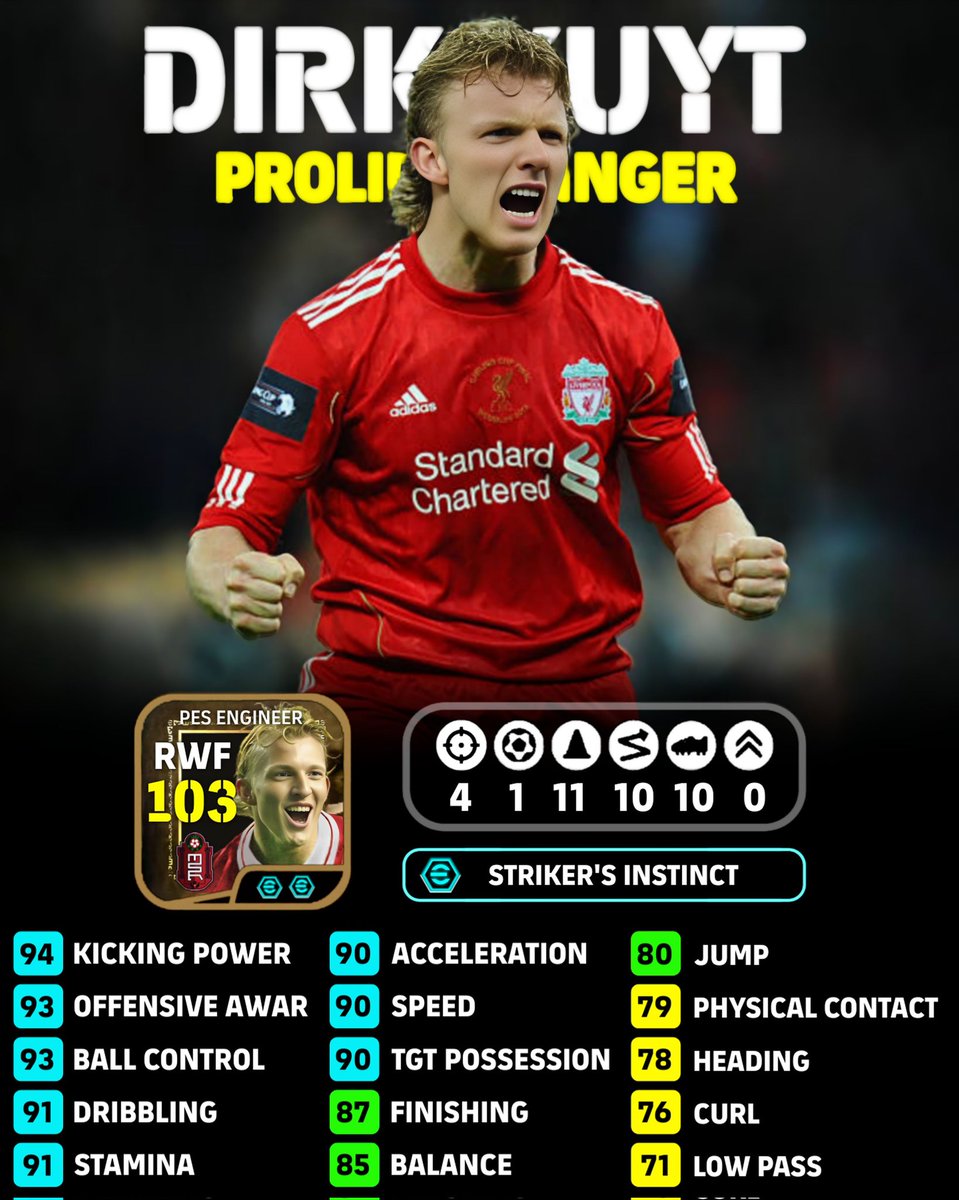 PES ENGINEER tweet media