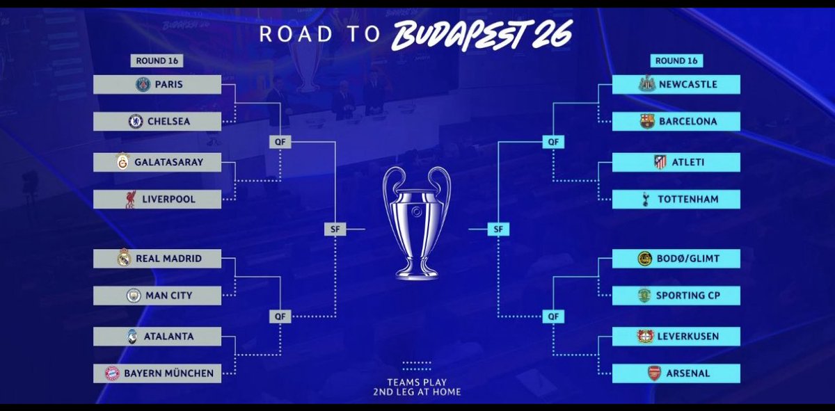 Happy with that 👍⚽️ #Arsenal ⚽️