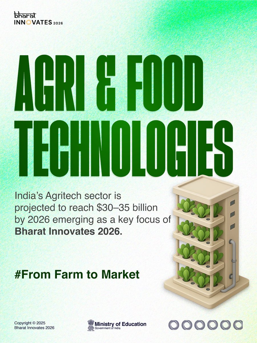 BharatInnov2026's tweet image. Agri &amp;amp; Food Technologies stand at the forefront of India’s innovation journey, driving sustainable growth and rural transformation.

#BharatInnovates2026 #AgriTech #FoodTech #FromFarmToMarket #InnovationIndia #DigitalAgriculture #ViksitBharatBudget
