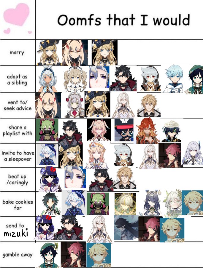 Clorinde tweet media