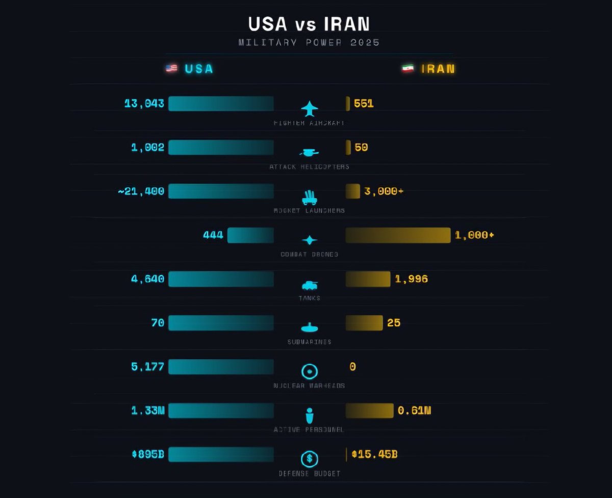 Ξdge Ξxecution 🔮 tweet media