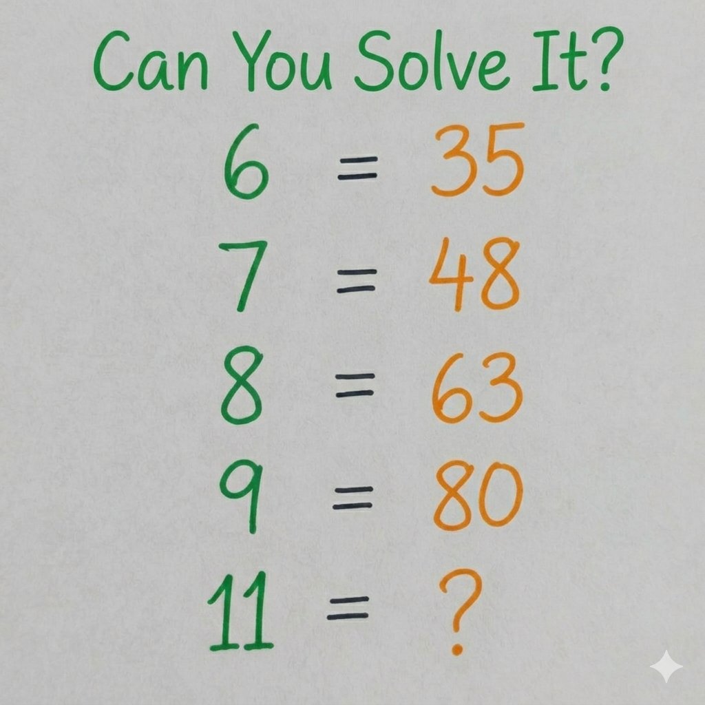 Can solve this 

Lets see who genius???