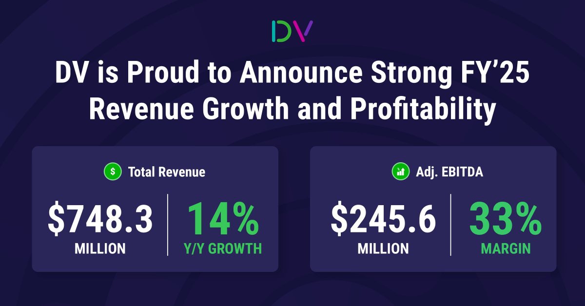 DoubleVerify tweet media