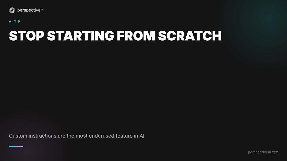 Perspective AI tweet media