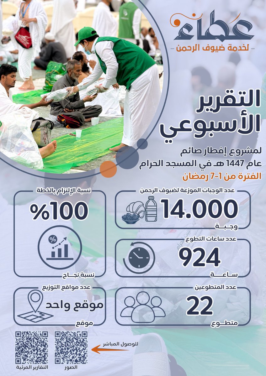 جمعية عطاء لخدمة ضيوف الرحمن tweet media