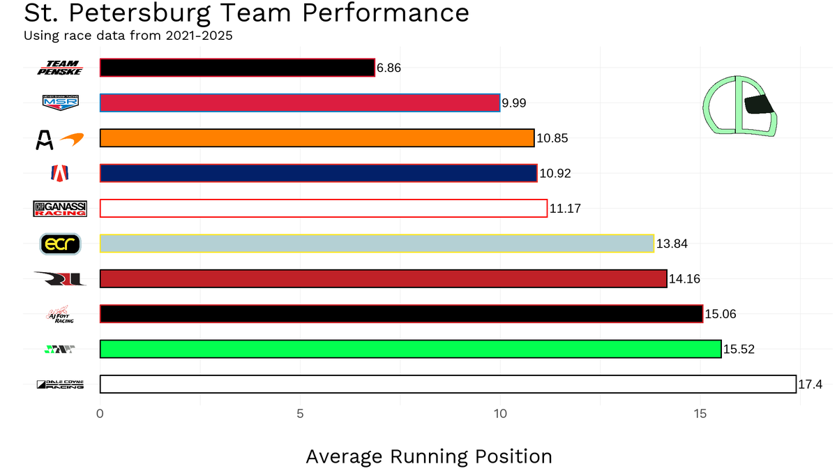 Chaldi Analytics tweet media
