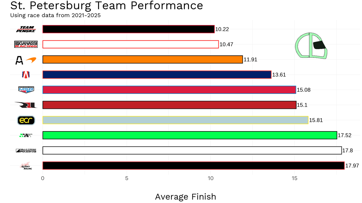 Chaldi Analytics tweet media