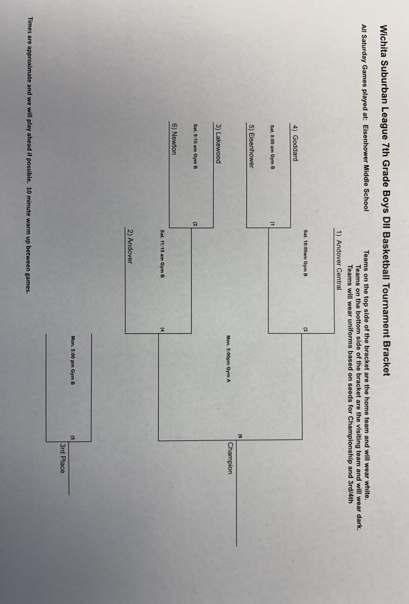 Andover MS tweet media