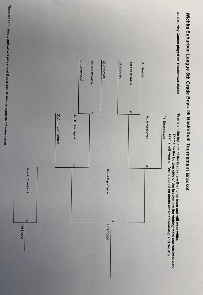 Andover MS tweet media