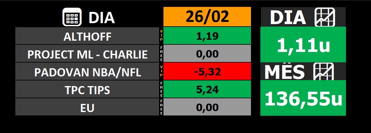 Apostador de Longo Prazo tweet media