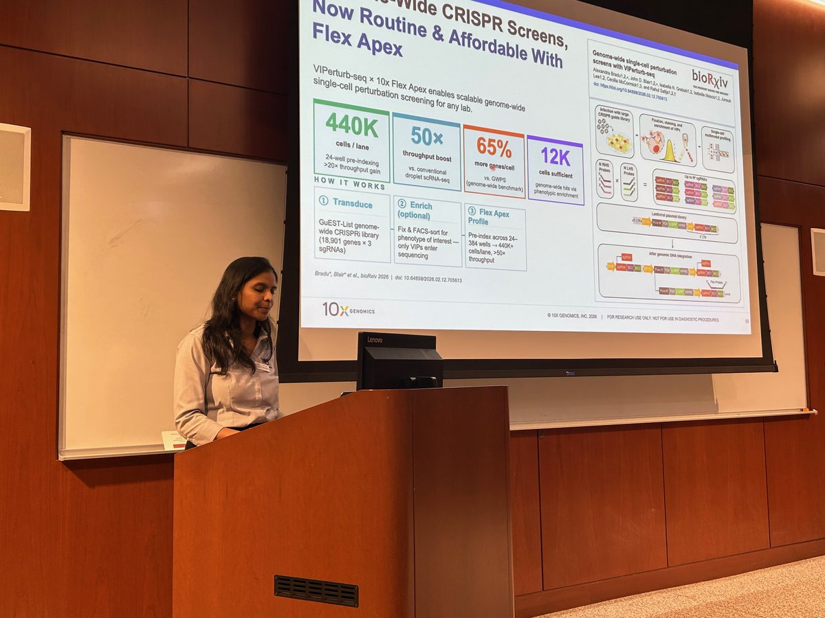 bindu-sundaresan tweet media