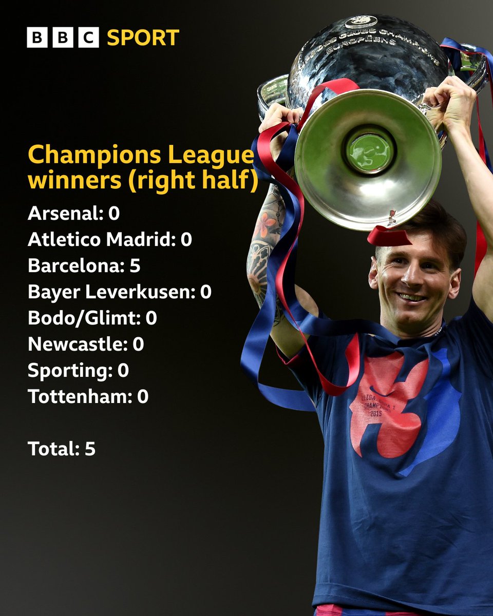 Match of the Day tweet media