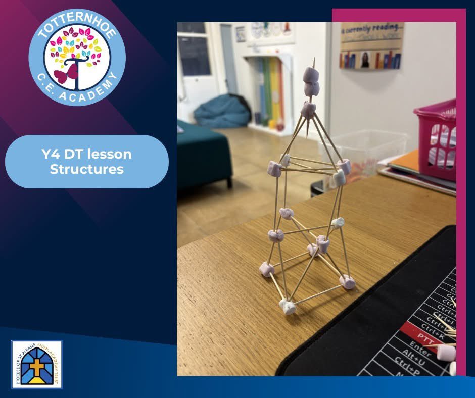 TotternhoeCE's tweet photo. 🔵 What we are learning

In Year 4 DT lessons, they are learning about different structures. In groups they worked together to try and build solid structures with marshmallows and sticks (without sneaking any marshmallows for tasting!) https://t.co/jlZQjkAphi