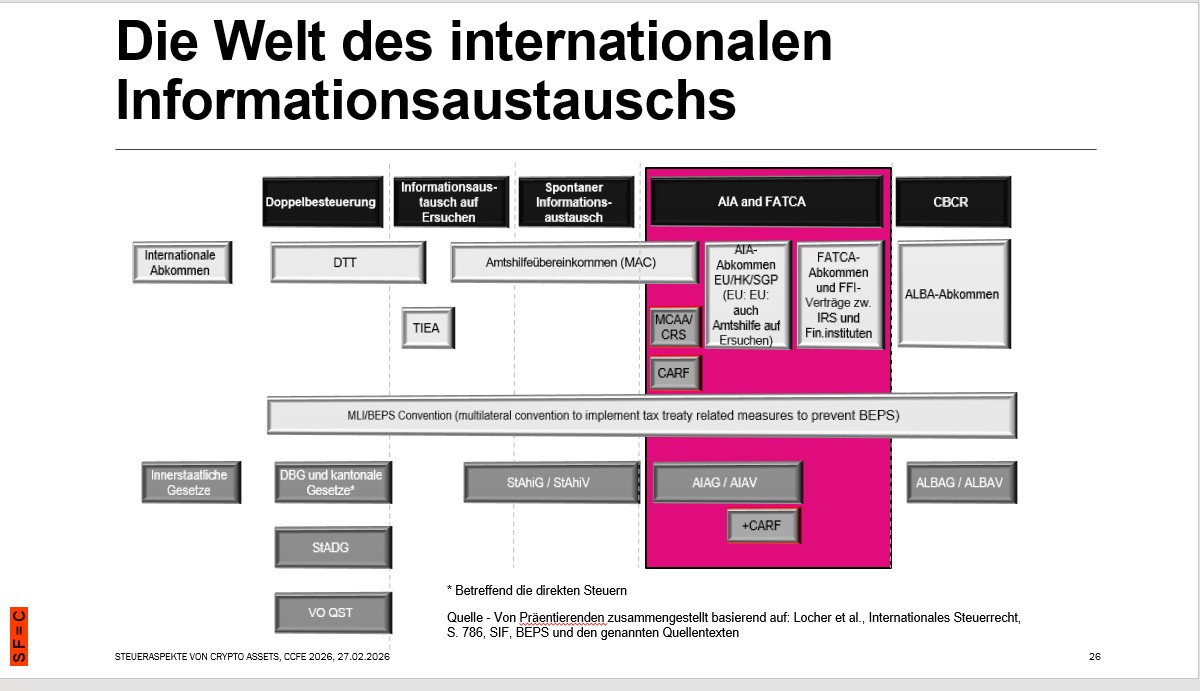 Stéphanie Fuchs 富彩蝶 tweet media
