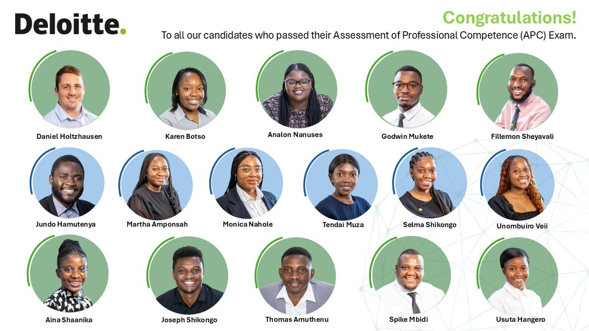 Congratulations to our candidates on successfully passing the Assessment of Professional Competence (APC) Exam. Your determination and hard work have led to this well-deserved achievement. We are proud of you!

#ImpactThatMatters #DeloitteNamibia #APC #Success