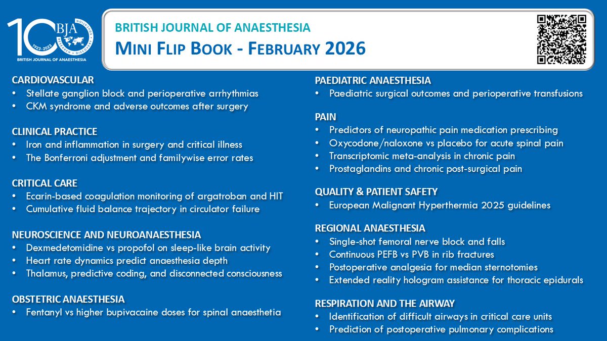 British Journal of Anaesthesia tweet media