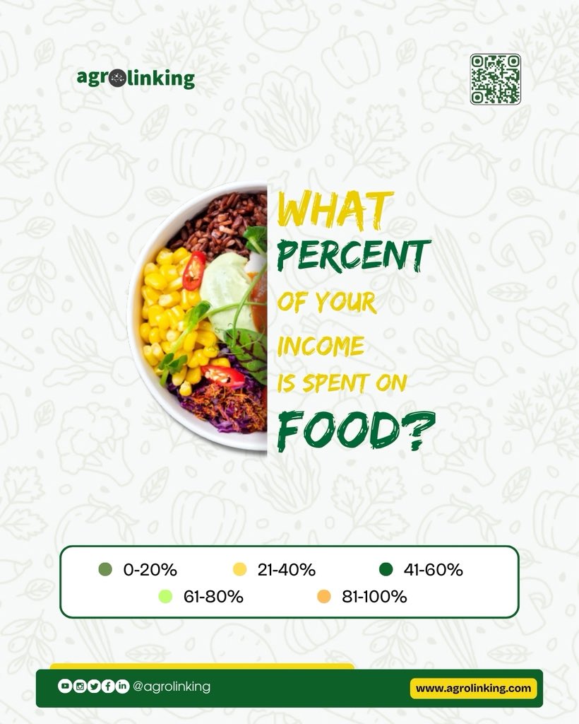 Agrolinking tweet media