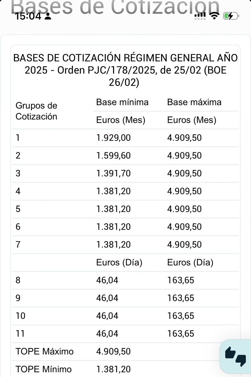 Esther Sanz 🤜🏻🦀🤛🏻 tweet media