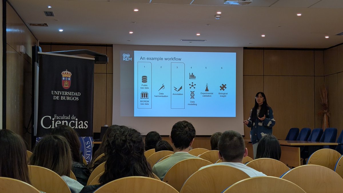 BIOREMproject tweet media