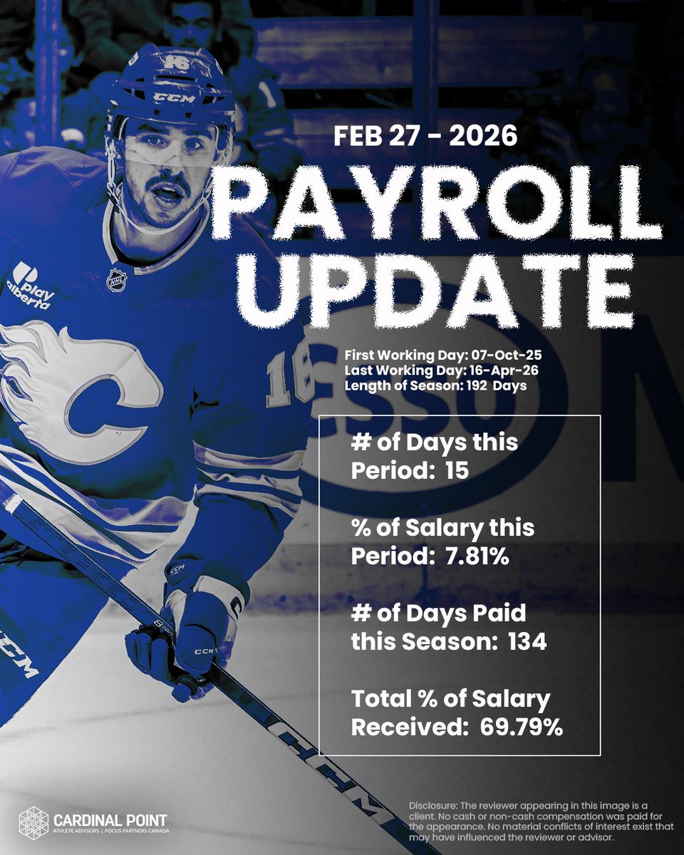 Cardinal Point Athlete Advisors tweet media