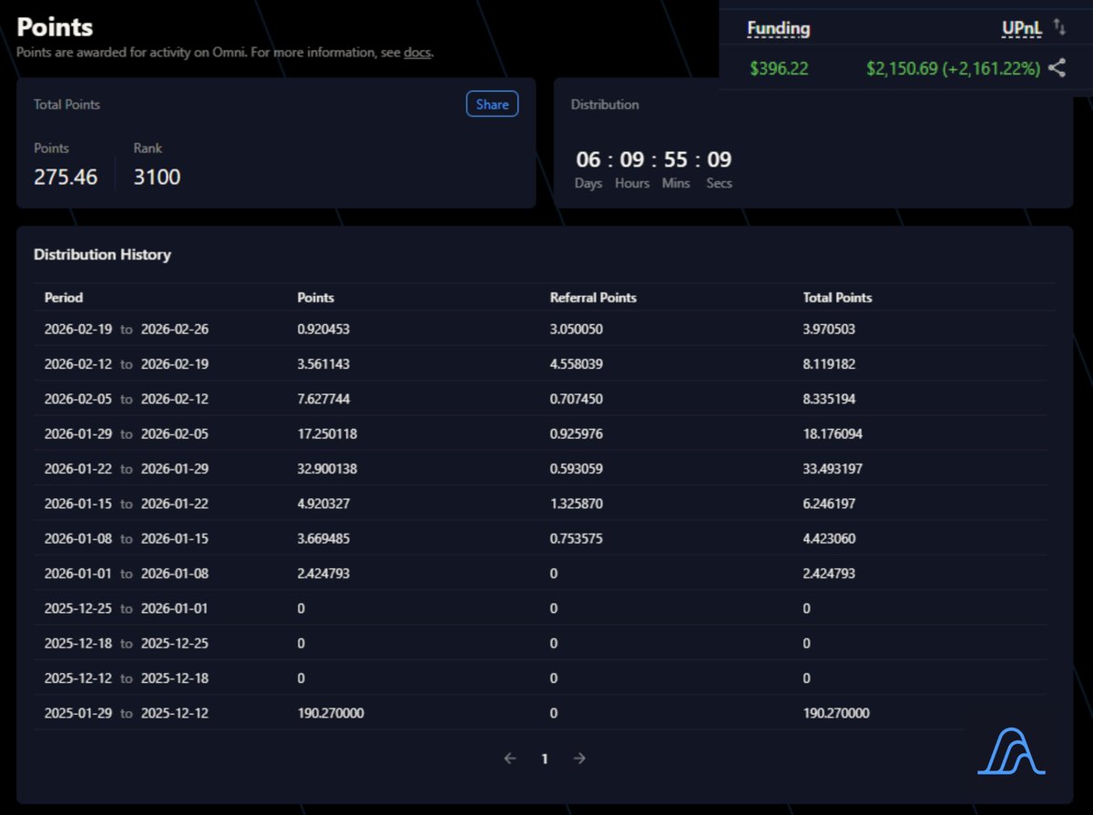 Matyv 🔆 tweet media