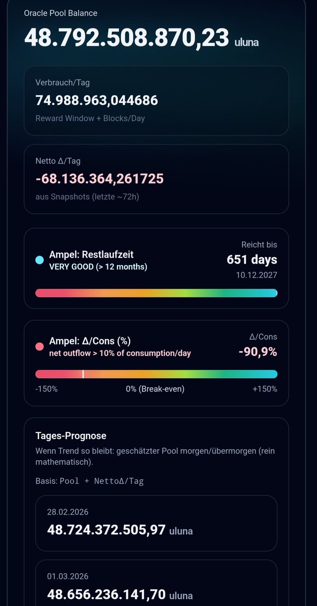 LuncECommunity23 tweet media